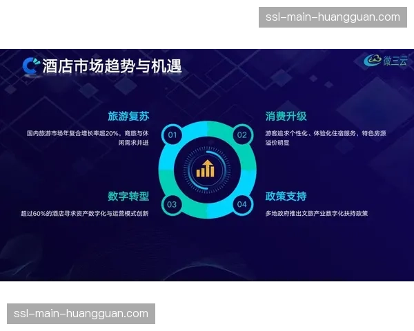 二级交易市场依托技术平台 激活数字资产流通性