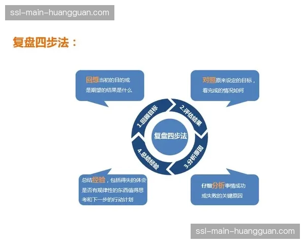 深度复盘：张本美和反手拧拉技术的进化与实战应用