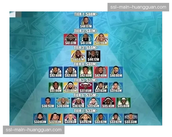 从落选秀到关键轮换：里夫斯在湖人的进化之路